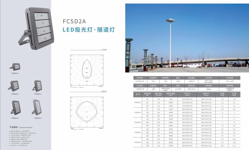 朗县投光灯 朗县投光灯